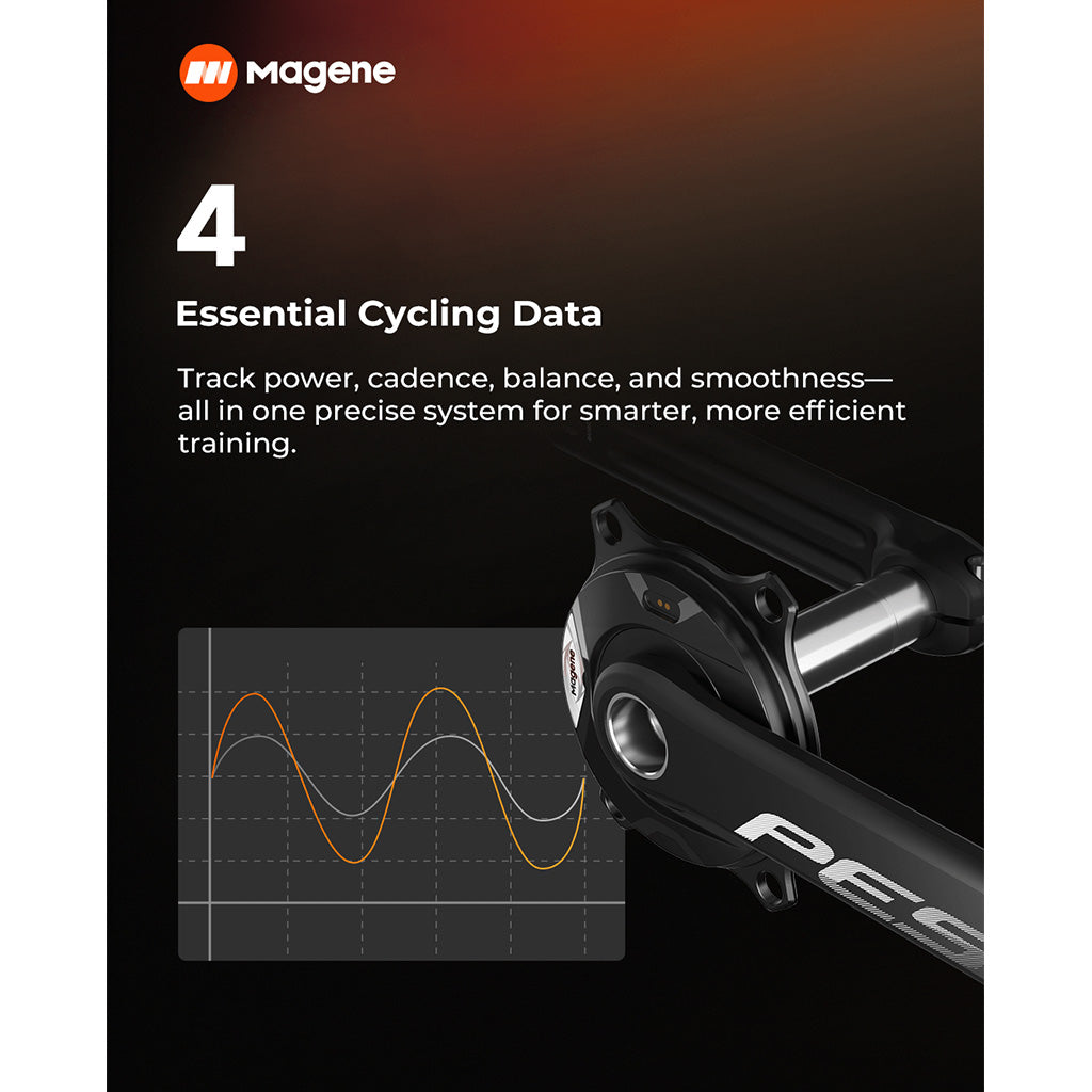 Magene PES-P515 Powermeter Set