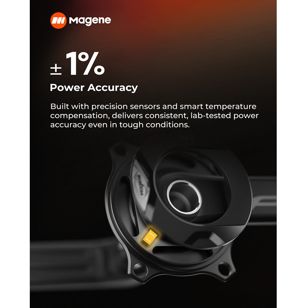 Magene PES-P515 Powermeter Set