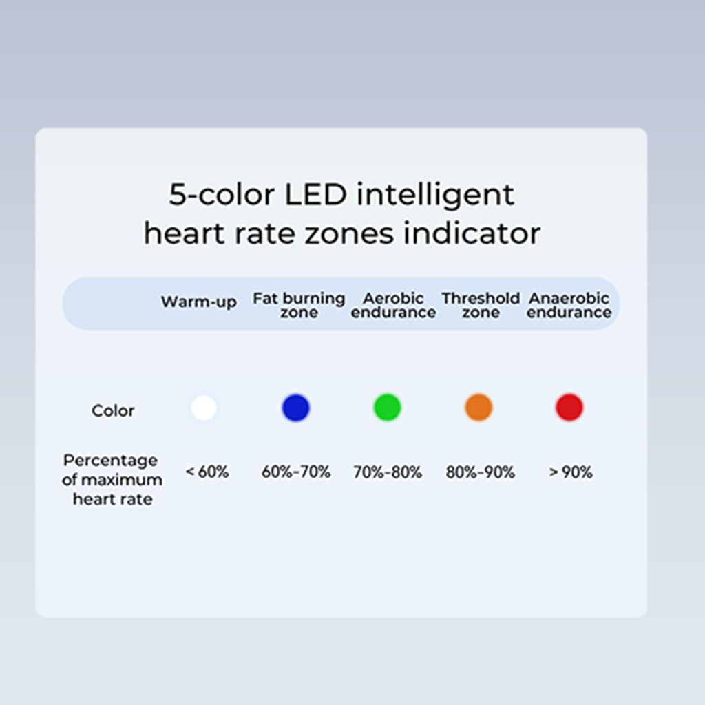 Magene H613 Heart Rate Monitor