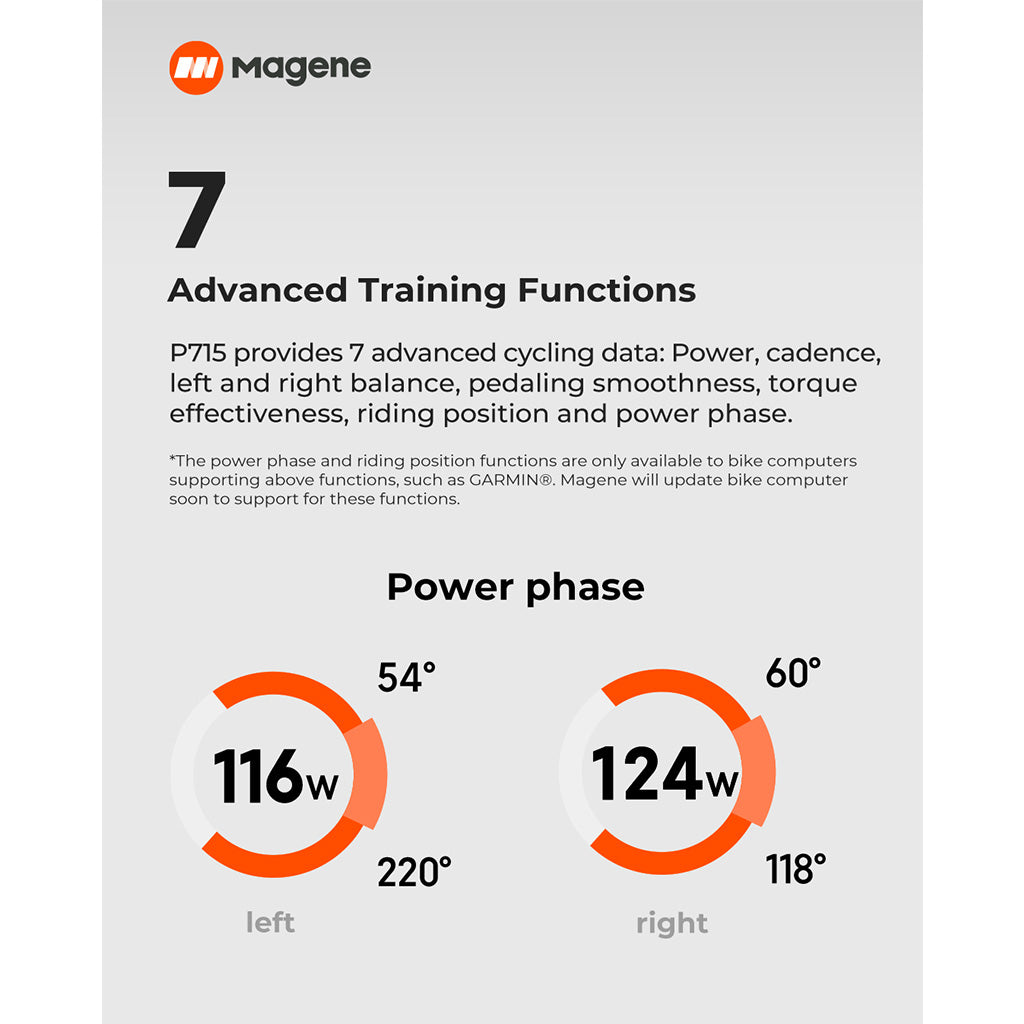 Magene P715 Powermeter Pedals