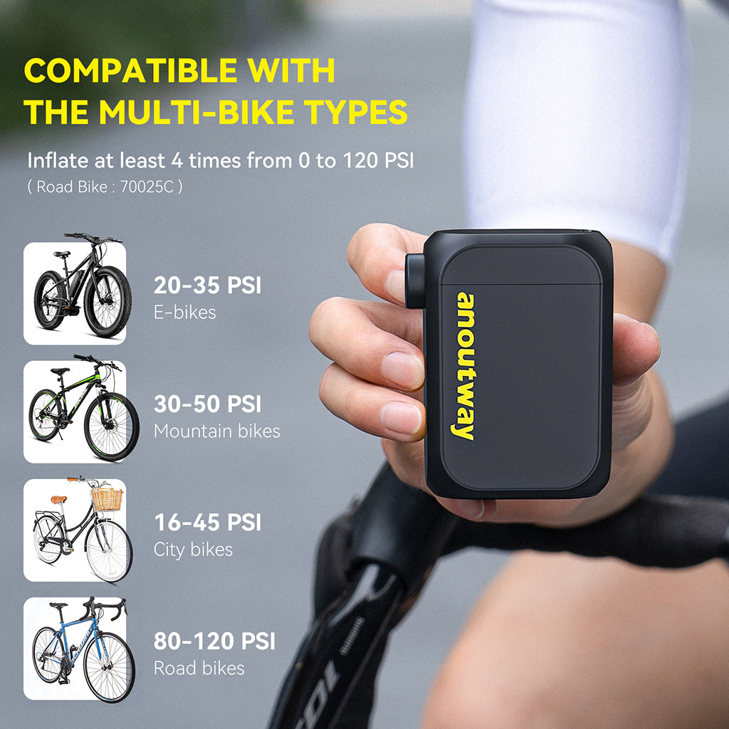 Anoutway AT1 Max Mini E-Pump