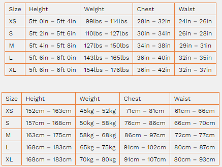 Zone3 Women's Lava Tri Shorts- Limited Edition